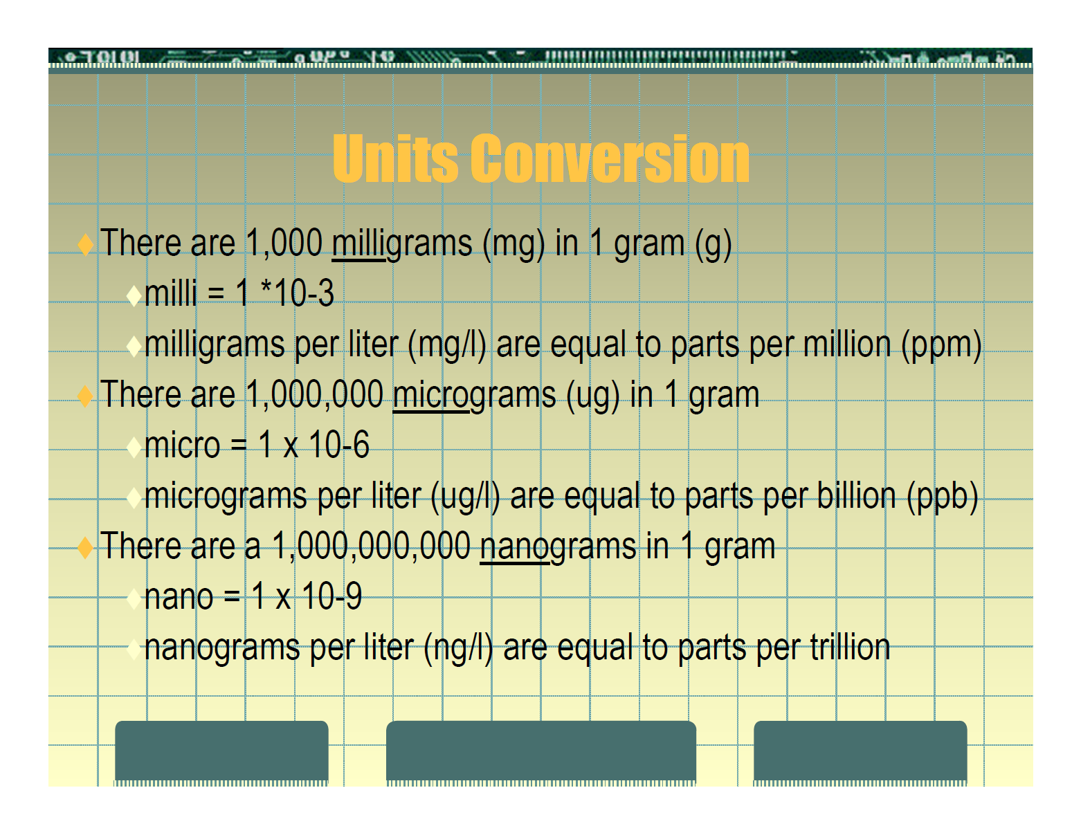 PT 101 - Units Conversion